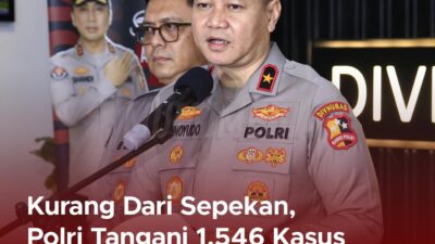 tindak pidana perdagangan orang,TPPO,penyakit masyarakat