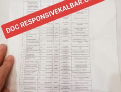 Tokoh Masyarakat Desak APH Periksa Kadis Kominfo
