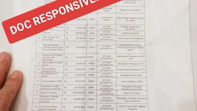 Begini jawaban kepala Kominfo Ketapang terkait anggaran APBD 2024.