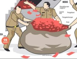 Kajati Kalbar Lidik Dugaan Korupsi 40 Paket di Politeknik Negeri Ketapang, Total Anggaran Capai Rp7,6 Miliar