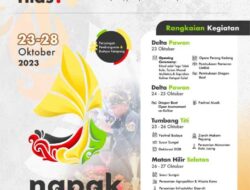 Aparat Penegak Hukum (APH) Didesak Tuntaskan Kasus NaPak Tilas Ketapang