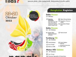 Pusaran Napak Tilas di Ketapang Diduga Telan Dana Puluhan Miliar, Libatkan CSR Perusahaan