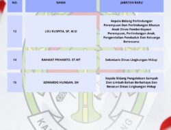 Pelantikan ini tidak diikuti nama seorang pejabat Ketapang yang menurut publik belakangan ini penuh kontroversi yakni AR.